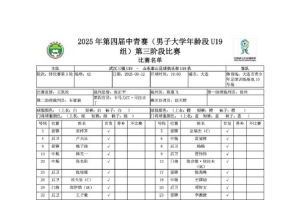 中青賽男子U19組決賽，武漢三鎮U19 vs 山東泰山U19首發出爐