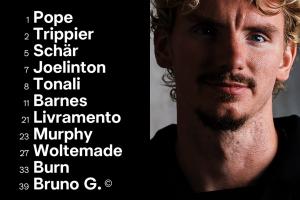 沃爾特馬德首秀！紐卡vs狼隊首發：托納利、吉馬良斯、黃喜燦先發