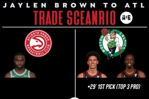 美媒模擬交易：老鷹出杰倫-約翰遜&奧孔古&首輪簽 換杰倫-布朗