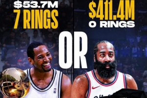 更想有誰的生涯？貝弗利：哈登的 霍里冠軍比喬丹多但沒人認識