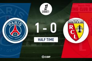 半場-巴黎1-0領(lǐng)先朗斯 巴爾科拉兜射世界波維蒂尼亞助攻K77傷退