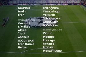 皇馬歐冠戰馬賽大名單：姆巴佩領銜鋒線，貝林厄姆、卡馬文加回歸