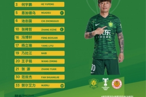 亞冠二級聯賽首個主場，國安準備好了！