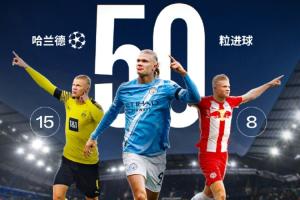 詹俊：曼城兩連勝含金量頗高，周日阿森納能擋得住“魔人布?xì)W”嗎