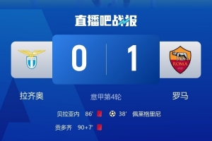 羅馬自2016年12月以來首次在意甲客場戰勝拉齊奧，期間8場4平4負
