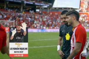 6次撲救！馬洛卡門將羅曼當選1-1戰平馬競全場最佳球員