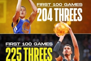 文班生涯前100場三分命中數為225！高于水花各自前100場命中數！