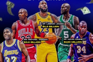 NBA每個位置最富有的球員：魔術師、喬丹、詹姆斯、KG、奧尼爾