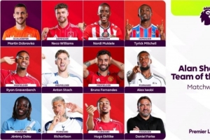 希勒評本輪最佳陣：埃基蒂克多庫入選，B費赫拉芬貝赫坐鎮中場