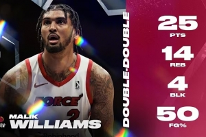 Ex10合同&G聯(lián)盟場均14.8分9.1板！Scotto：老鷹簽馬利克-威廉姆斯