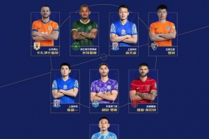 中超8月最佳陣容：費利佩、瓦科在列，蓉城、申花、津門虎各2人