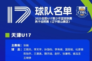 U17青少年籃球聯賽男子組預賽遼寧鞍山賽區名單：陳天一&卓瑞在列