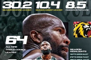 30.2分8.5板10.4助！瓊斯：退役？我仍能做其他外援做不到的事情