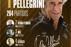 已成傳奇！佩萊格里尼以264場成貝蒂斯隊史執教場次最多的主教練