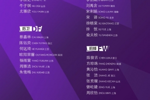 U17女足將在摩洛哥組織第七期集訓，并參加U17女足世界杯