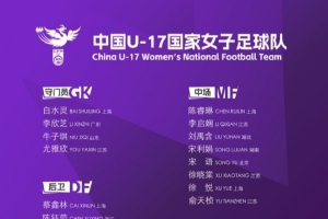 U17女足世界杯集訓名單：上海8人江蘇7人，朱挺、姜寧任訓練員