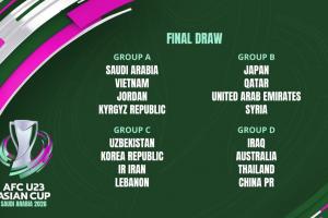 U23亞洲杯中國隊與泰國同組，兩隊本月將踢兩場熱身賽