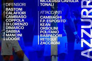 意大利10月名單：多納魯馬領銜，托納利、雷特吉入選，基耶薩缺席