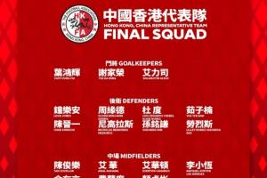 備戰亞預賽！中國香港大名單：陳晉一、李小恒、安永佳入選