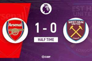 半場-阿森納暫1-0西漢姆 賴斯破舊主厄德高傷退卡拉菲奧里中柱