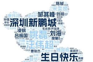  十月生辰，熱愛依舊！