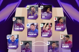 亞冠精英聯賽第二輪最佳陣：何塞盧、特奧、米林科維奇領銜