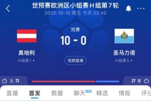 太狠了！世預賽奧地利10-0圣馬力諾 首發11人除門將外均參與進球