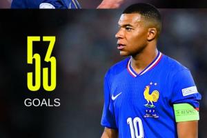 頂級戰(zhàn)力！26歲姆巴佩國家隊近5場5球，距隊史射手王吉魯僅差4球