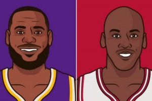 LBJ多1.2W分！美媒曬詹&喬生涯總分：誰(shuí)是歷史最佳得分手一目了然