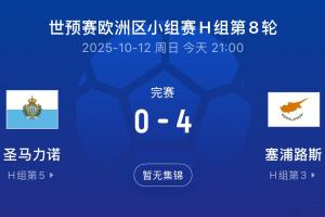 凈勝球-31FIFA倒一圣馬力諾本月世預賽0-10、0-4，7戰0分墊底
