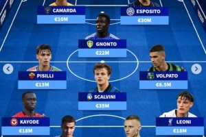 意大利U21最貴陣：萊奧尼、皮奧-埃斯波西托在列，總身價1.89億歐