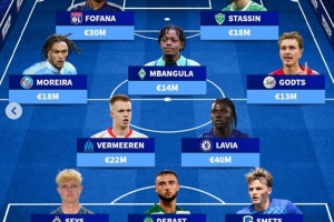 比利時U21最貴陣：拉維亞4000萬歐領銜，姆班古拉、M-福法納在列