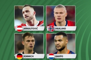 歐洲世預(yù)賽本輪最佳球員候選：阿瑙、哈蘭德、基米希、加克波