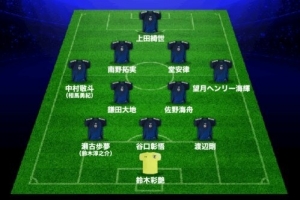 日媒預(yù)測日本vs巴西首發(fā)：鐮田大地、堂安律領(lǐng)銜，久保建英替補