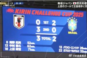 媒體人：日韓已亞洲頂級仍尋求突破，國足呢？國際比賽日放長假