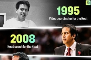 逆襲之路！斯波用整整30年 從視頻協調員→美國男籃主教練