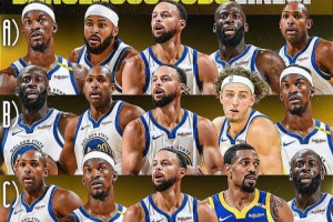 勇士新賽季會選哪套常規首發？庫追&巴特勒&霍福德 還有一位是誰