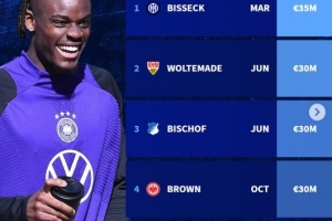 2025年德國隊(duì)上演首秀球員：沃爾特馬德、比塞克、比朔夫在列