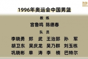 2025中國籃球名人堂推舉名單 | 復位人員球隊介紹