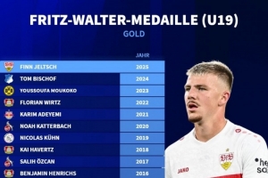 歷屆德國U19年度最佳新秀：維爾茨、哈弗茨、呂迪格、穆科科在列