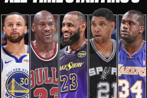 歷史前五球星？文班亞馬：喬丹、詹姆斯、庫里、奧尼爾、鄧肯