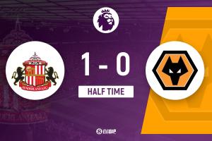 半場-穆基勒精彩撞墻配合破門狼隊0射正 桑德蘭1-0領先狼隊