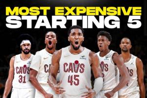 薪資要爆炸！美媒：騎士未來首發5人薪資總額超過1.7億 全力沖冠