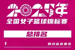 全國女籃錦標賽具體排名：四川第1 江蘇第2 武漢第3 山東第4