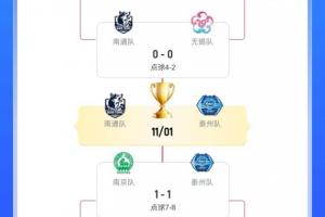 常規賽第1vs第6！蘇超決賽對陣：南通vs泰州 11月1日南京奧體決戰