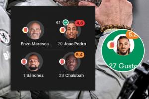 這是真“紅軍”！切爾西球員8輪3紅，其余19隊(duì)7紅&12支隊(duì)還未染紅