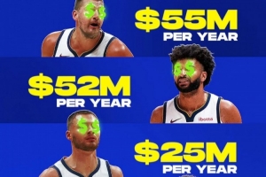 掘金首發五人薪資爆炸！約基奇&穆雷平均年薪5000萬+ 三人2000萬+