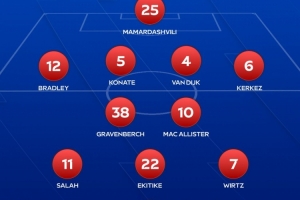 卡拉格排利物浦目前最合適首發：4-2-3-1陣型，伊薩克單中鋒