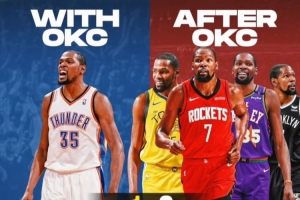 杜蘭特雷霆生涯1MVP/0冠/17566分 后雷霆生涯0MVP/2冠/12955分