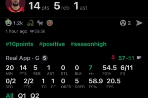 KD首秀半場驚艷!美網友：死神歸來 MVP賽季 有人覺得庫里比他強？